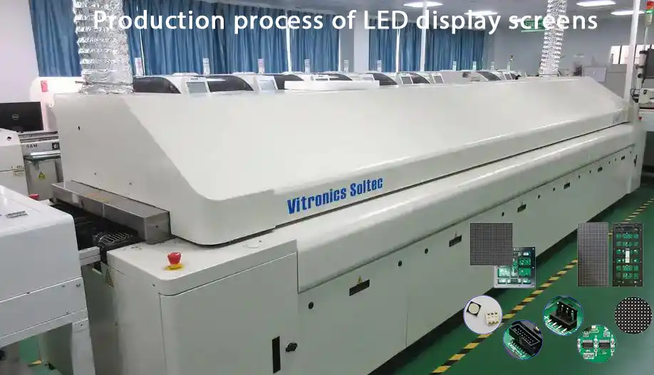 LED Display Screen Manufacturing: Processes, Standards, and Quality Control