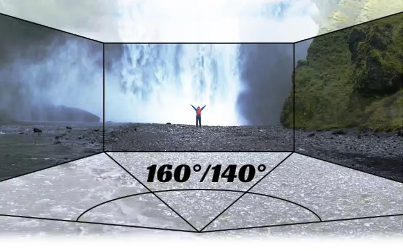 Large Viewing Angle