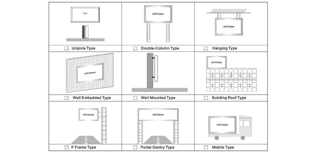 Multiple Installation Options