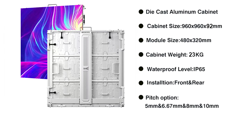 High-Definition Display