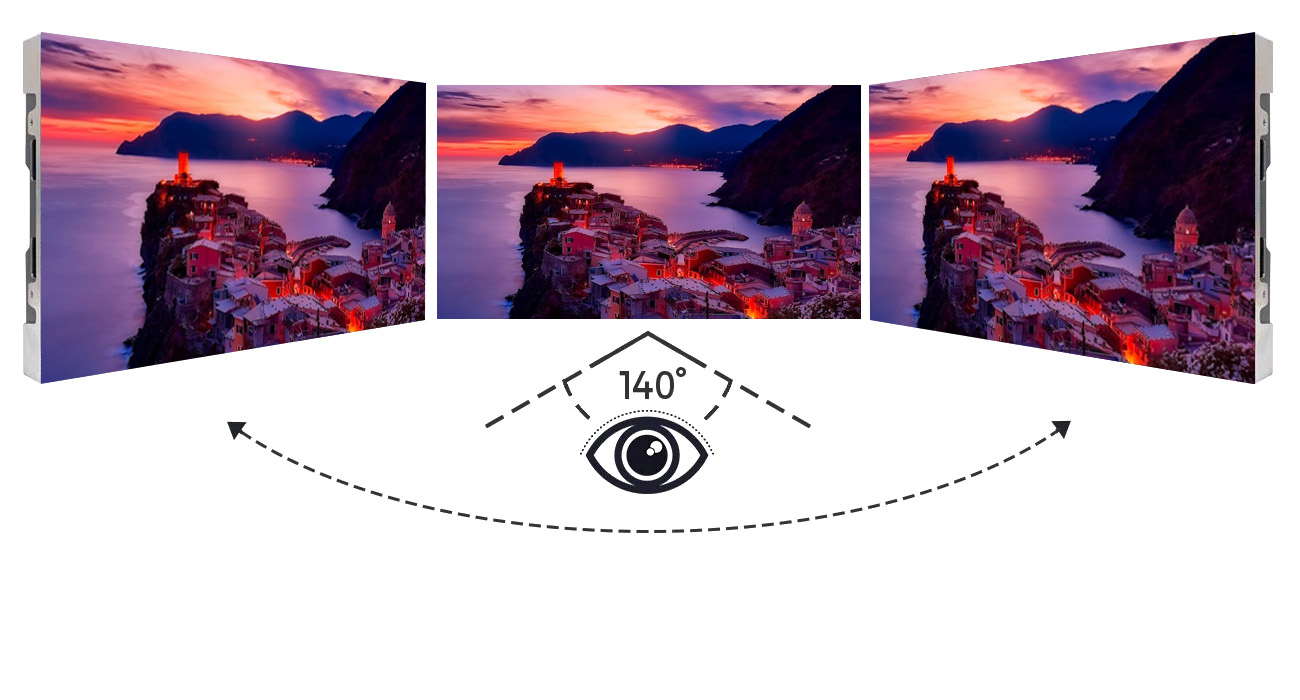 Super Wide Viewing Angle