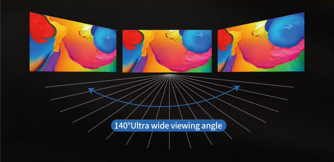 Large Viewing