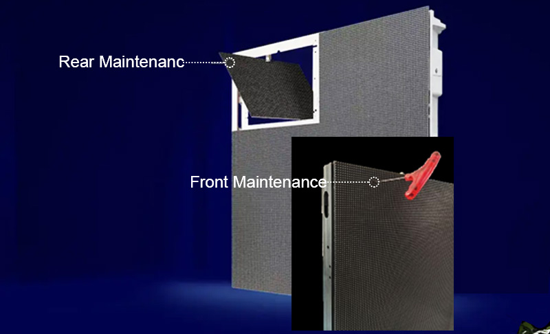 Maintenance Method