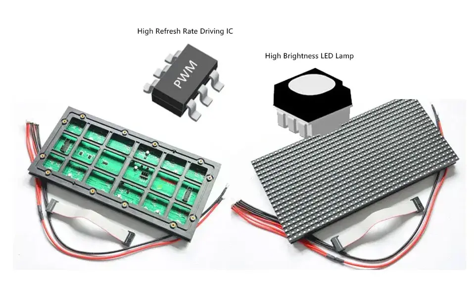 Outdoor led module