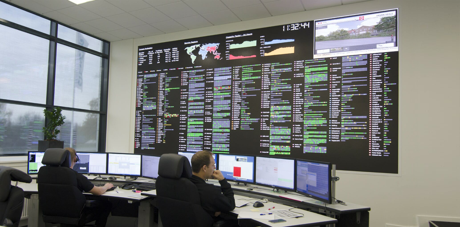 control room led display