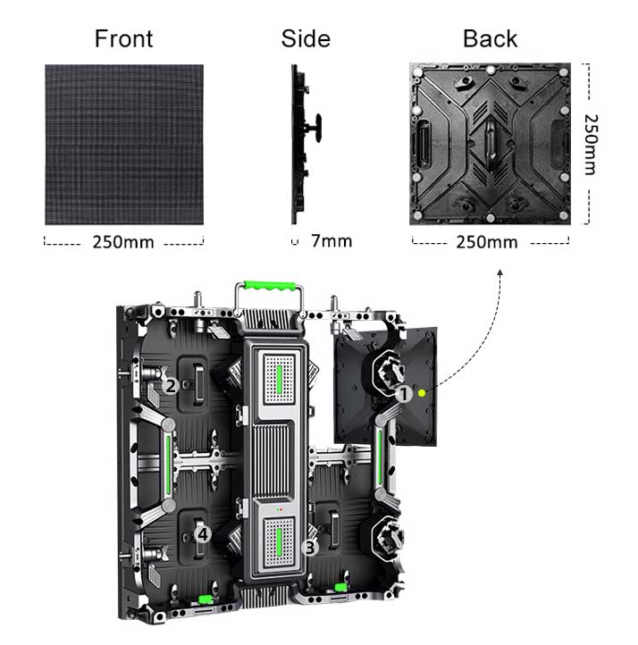 An image of a large led screen with different sizes.