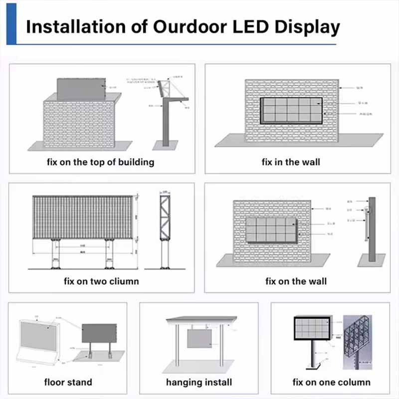 Installing-LED-Displays