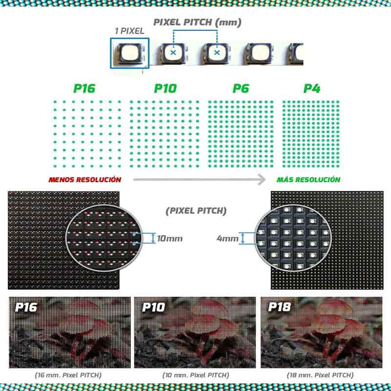 led-screen